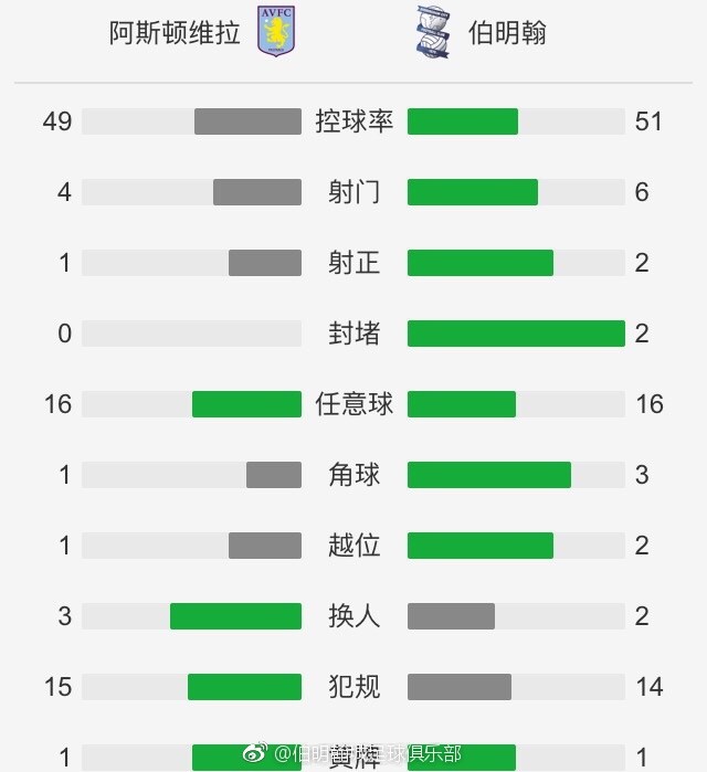 ......陈泽楷一下子也陷入沉思，他仔细琢磨良久，忽然想到什么，脱口道：少爷，目前看，有一个唯一的解决方案，能让您在四个半小时的时间内，从金陵飞到黎巴嫩。